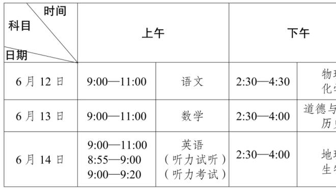 阿利森：和曼联的比赛总是会让人兴奋，奥纳纳需要支持和耐心